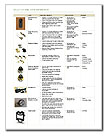 Legacy Lockers Security Options